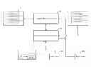 Fig. 01 - Methods and systems for processing content rights