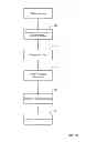 Fig. 04 - Methods and systems for processing content rights