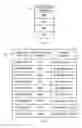 Fig. 04 - Methods and systems for increasing the security of electronic messages