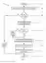 Fig. 07 - Methods and systems for increasing the security of electronic messages