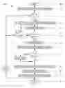Fig. 08 - Methods and systems for increasing the security of electronic messages
