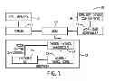 Fig. 02 - Protecting systems from unauthorized access to system resources using browser independent web page technology