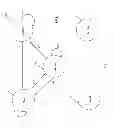 Fig. 03 - Transition between states in a processor