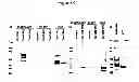 Fig. 07 - Nucleic Acid Encoding a Brain Derived Tau Kinase Polypeptide and Methods of Use Thereof