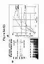 Fig. 09 - Nucleic Acid Encoding a Brain Derived Tau Kinase Polypeptide and Methods of Use Thereof