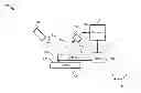 Fig. 01 - Interferometric atomic-force microscopy device and method