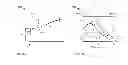 Fig. 16 - Interferometric atomic-force microscopy device and method
