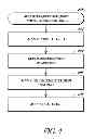 Fig. 04 - Integrated ballast mat