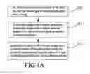 Fig. 05 - Method for pins detection and insertion of electronic component