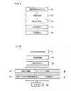 Fig. 03 - Manufacturing method of recycled plate for sliding nozzle