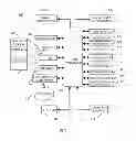 Fig. 02 - Electronic device magnetic interference indication method