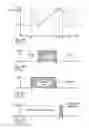 Fig. 07 - Pressure medium system, in particular hydraulic system