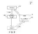 Fig. 08 - Compressed air engine