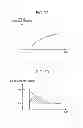 Fig. 07 - Hydraulic drive apparatus for work machine
