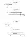 Fig. 08 - Hydraulic drive apparatus for work machine