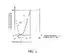 Fig. 03 - Hydraulic drive system
