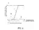 Fig. 07 - Hydraulic drive system