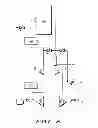 Fig. 06 - Powerplant and related control system and method