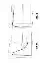 Fig. 02 - Compressor protection and grid fault detection device