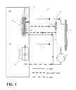 Fig. 02 - Refrigeration appliance with two evaporators in different compartments
