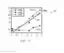 Fig. 06 - Methods and Apparatus for Determining Downhole Parameters