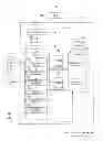 Fig. 05 - ANGULAR VELOCITY DETECTION DEVICE