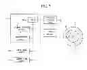 Fig. 06 - ANGULAR VELOCITY DETECTION DEVICE