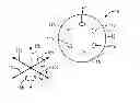 Fig. 01 - Pitot tube velocimeter system