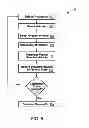 Fig. 06 - Pitot tube velocimeter system