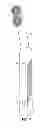 Fig. 08 - Anatomically Configured Razor