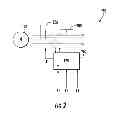 Fig. 03 - Guard device for a table saw