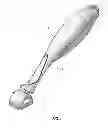 Fig. 02 - ROLLER PUNCH WITH REMOVABLE HEAD