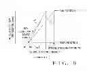 Fig. 07 - Simulating muting in a drive control device for striking member in sound generation mechanism
