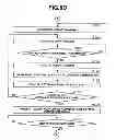 Fig. 13 - Ink film thickness distribution correction method and apparatus