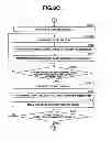 Fig. 24 - Ink film thickness distribution correction method and apparatus