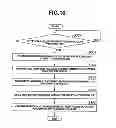 Fig. 29 - Ink film thickness distribution correction method and apparatus