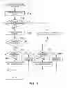 Fig. 07 - Image forming apparatus