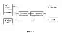 Fig. 22 - Methods and compositions using calcium carbonate