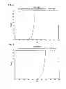 Fig. 04 - Method and facility for recovering COgas in cement manufacturing facility