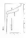 Fig. 06 - Method and facility for recovering COgas in cement manufacturing facility