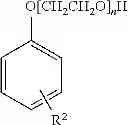 Fig. 05 - Detergent modification