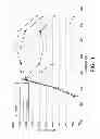 Fig. 04 - Oxidation catalyst for internal combustion engine exhaust gas treatment