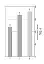 Fig. 05 - Oxidation catalyst for internal combustion engine exhaust gas treatment