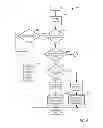 Fig. 07 - Method and system for providing vacuum