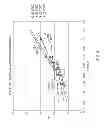 Fig. 07 - Wideband oxygen sensing method and apparatus