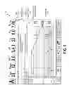 Fig. 07 - VENTILATOR-INITIATED PROMPT REGARDING DETECTION OF DOUBLE TRIGGERING DURING VENTILATION