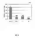 Fig. 09 - Substrate cleaning method and system using atmospheric pressure atomic oxygen
