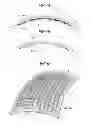 Fig. 04 - SOLAR CELL MODULE