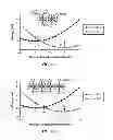 Fig. 05 - Wüstite-based photoelectrodes with lithium, hydrogen, sodium, magnesium, manganese, zinc and nickel additives