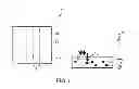 Fig. 06 - Transparent luminescent solar concentrators for integrated solar windows
